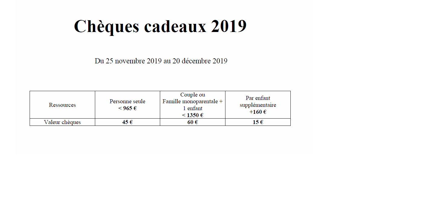 CIAS SarlatPérigord Noir Chèques cadeaux 2019 Tamniès site officiel