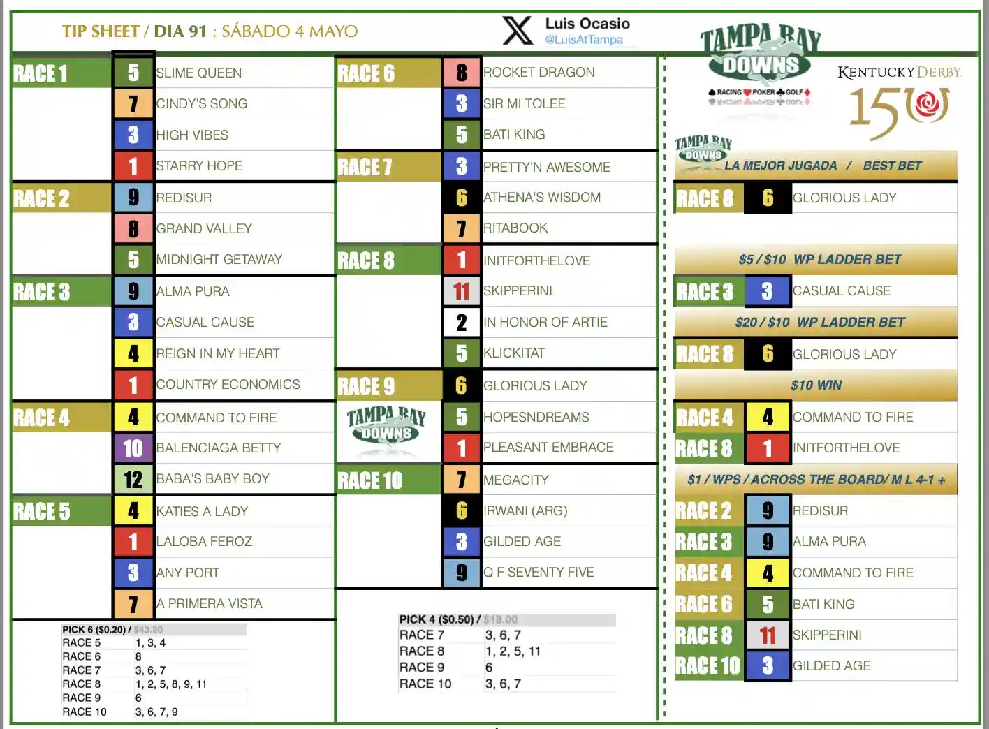 Tip Sheet Tampa Bay Downs