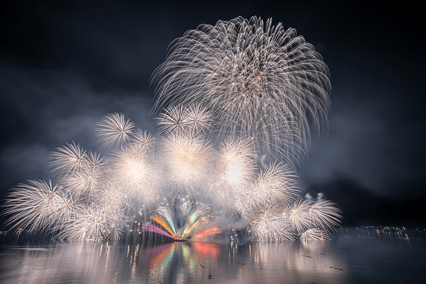 How to shoot fireworks Tips for exposure settings and lens selection