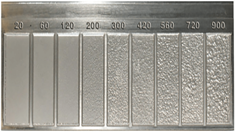 Casting Surface Finish Sand Casting, Die Casting & More Tanfel