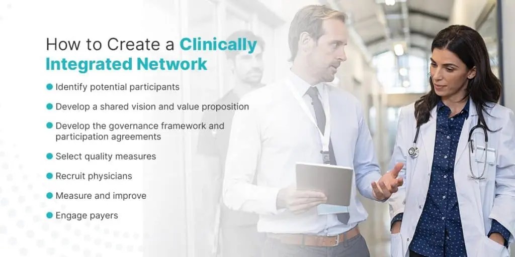 What is a CIN and How Can it Benefit a Healthcare Practice?