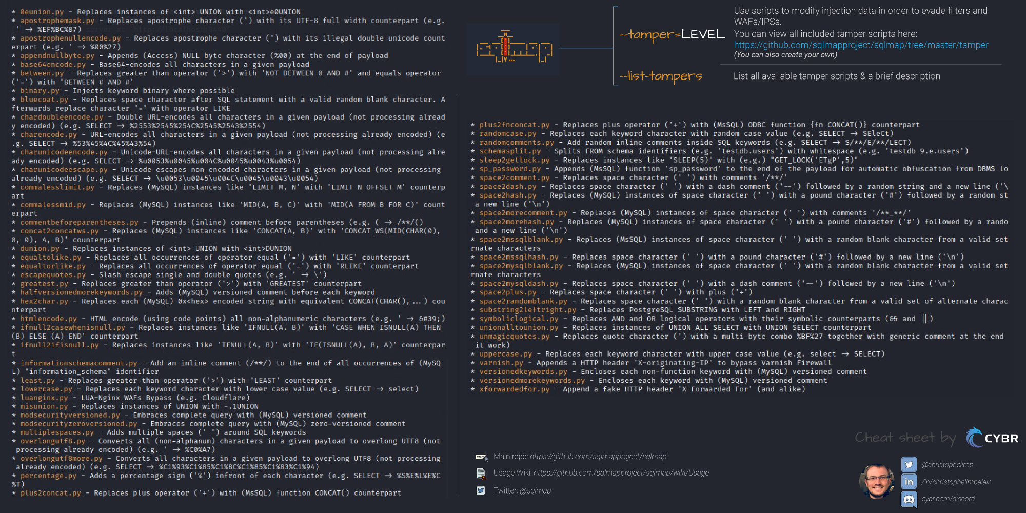 sqlmaptamperscripts1 Özgür Koca