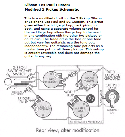 Gibson Special Les Paul Switch Wiring Diagrams | Car Wiring Diagram