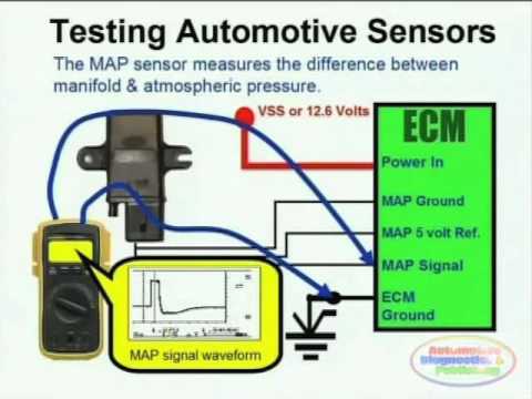 Ford Map Sensor Wiring Diagram | Car Wiring Diagram