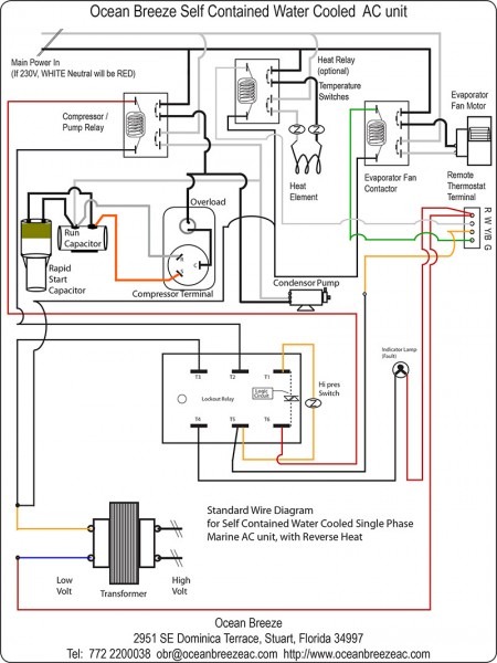 Home Ac Diagram
