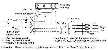 Hvac Low Voltage Wiring | Car Wiring Diagram