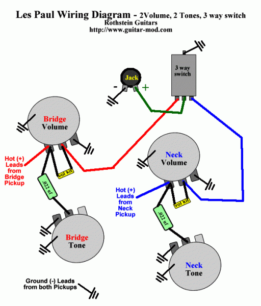 Les Paul Standard Wiring Diagram