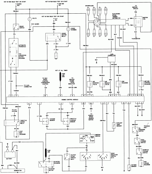 Chevy Neutral Safety Switch Wiring