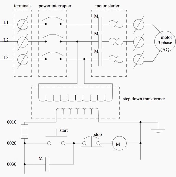 Plc Wiring Diagram Symbols | Car Wiring Diagram