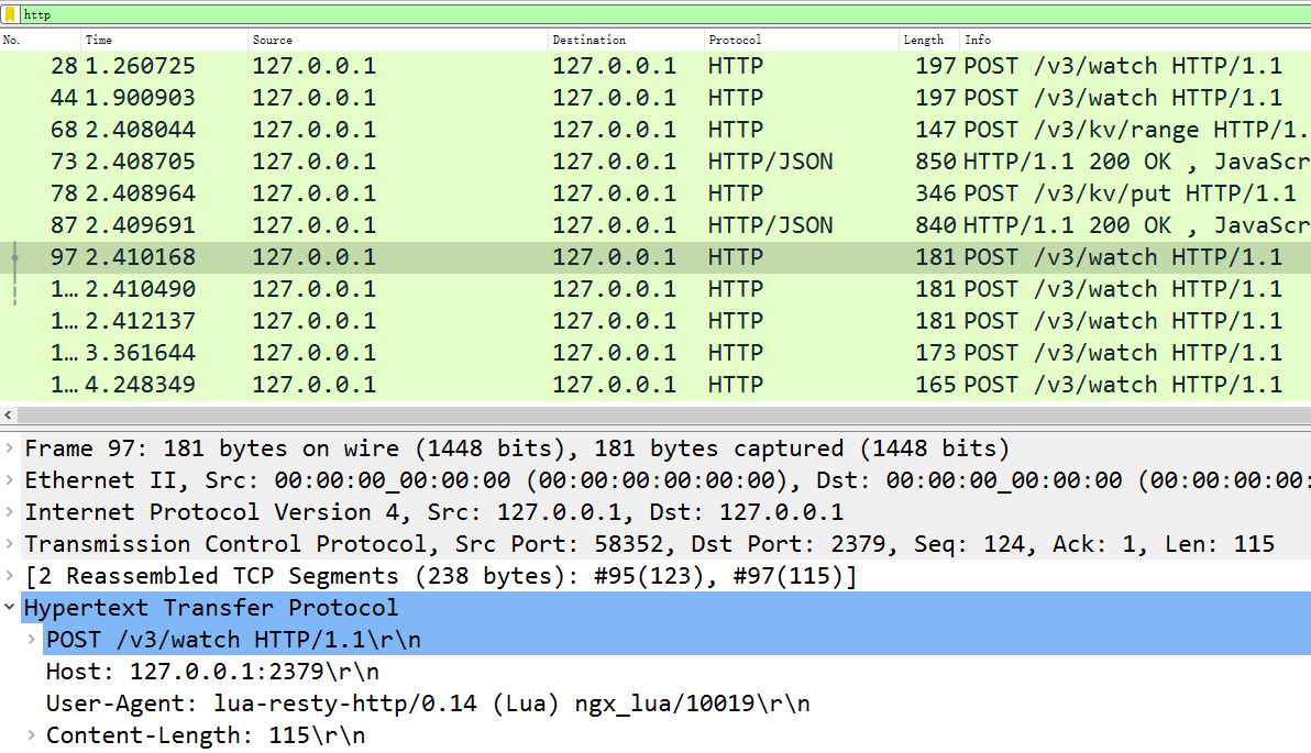 APISIX架构分析：如何动态管理Nginx集群？ 个人笔记