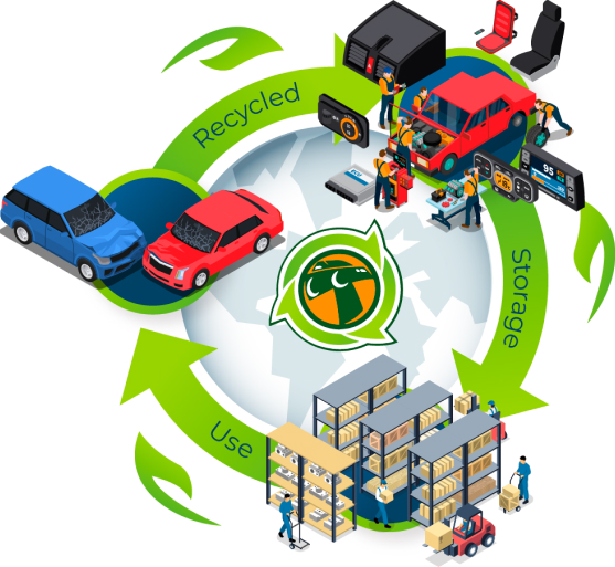 Tapatio Auto and Truck Recycling, used auto parts San Diego California