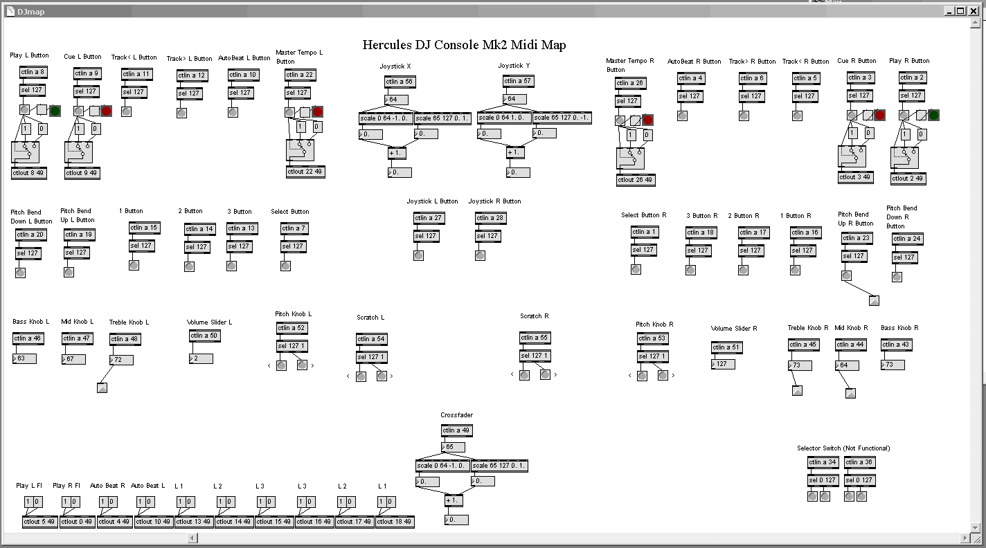 Hercules DJ Console MK2 MaxMSP Controller Map Starshade