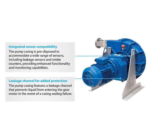 High Pressure Peristaltic Pump Tapflo Gulf