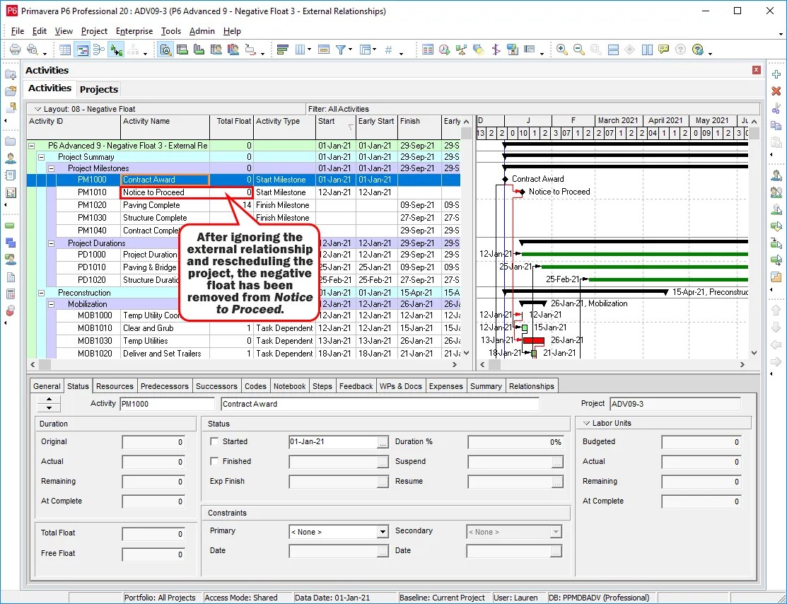 What is Negative Float and How to Remove It in Primavera P6 Taradigm