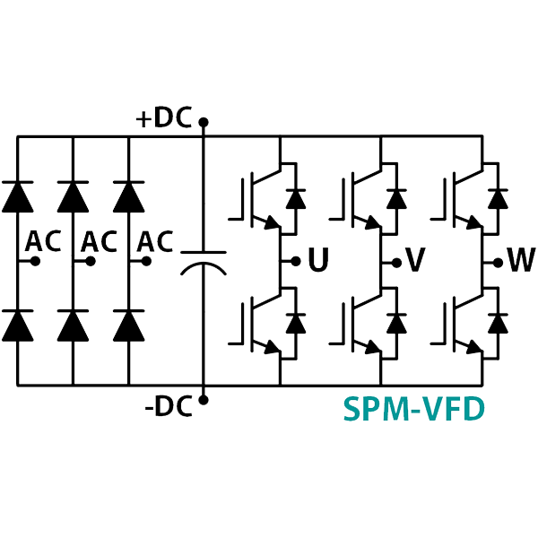 SPM-VFD Schematic | Taraz Technologies