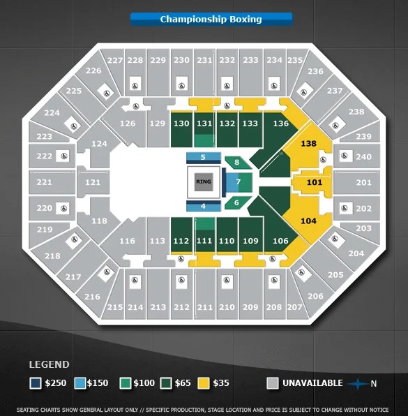 ESPN Friday Night Fights Target Center