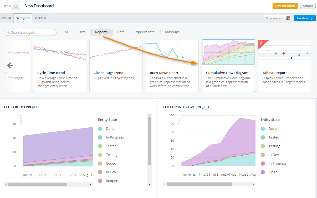 Creating Cumulative Flow Diagrams for Agile Teams Using Targetprocess
