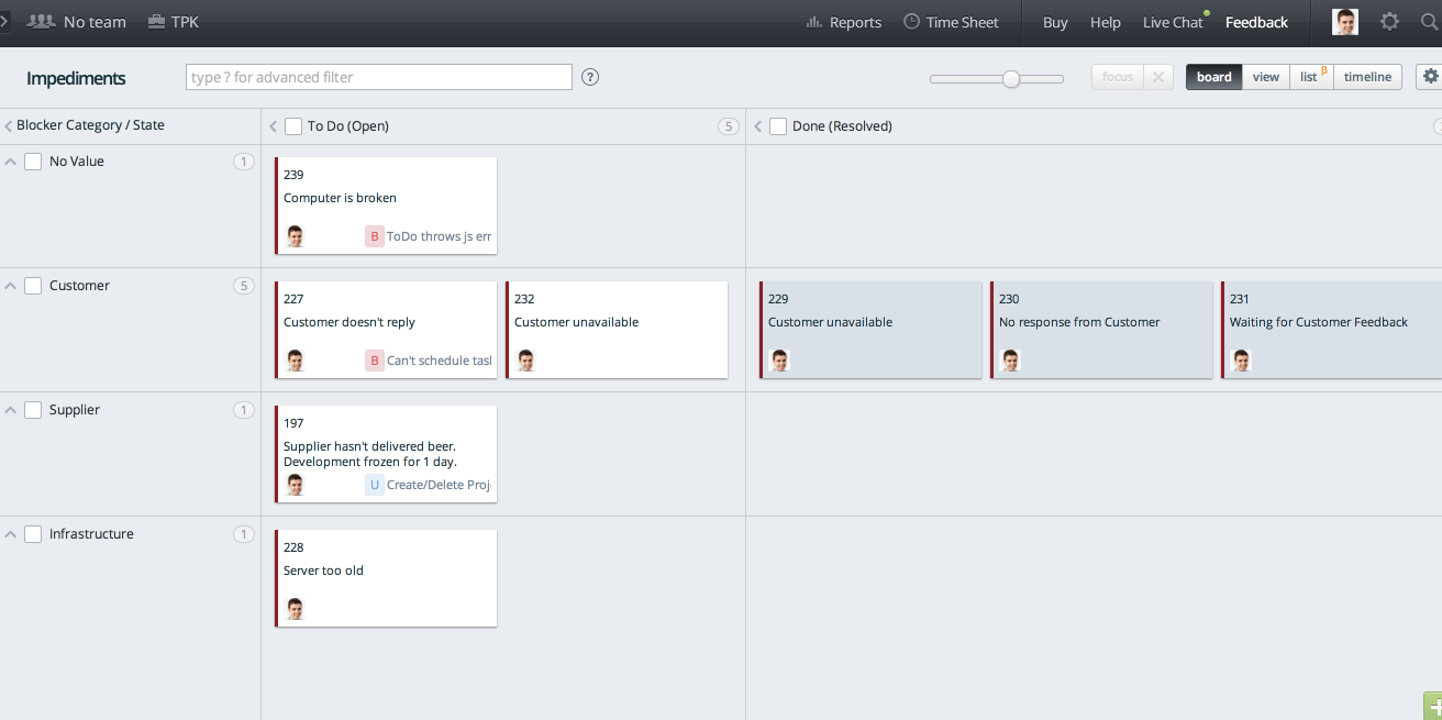 Blockers and Impediments Targetprocess Visual management software