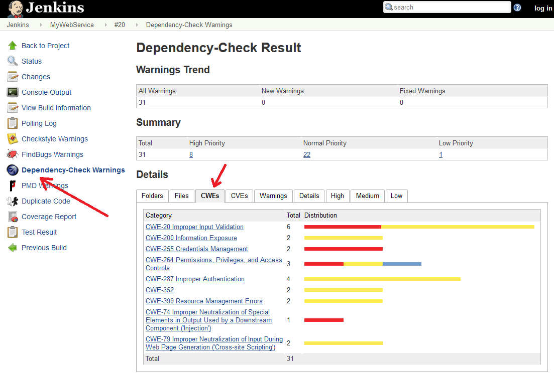 Ready To Use Java Dependencies Vulnerability Checker Tarin Gamberini