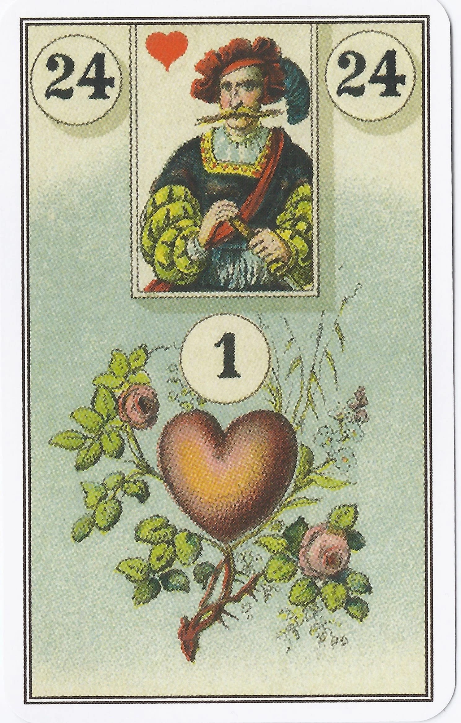 Learning the Lenormand Card Meanings