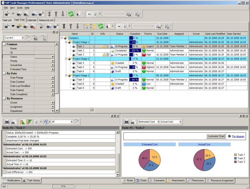 VIP Task Manager Workgroup control and project scheduling software for SME
