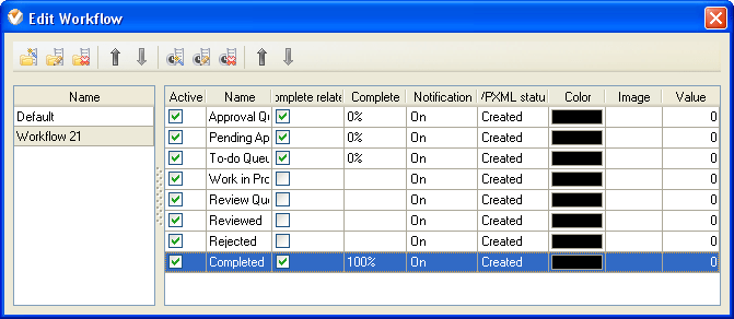 Custom Workflow 21 Approval Queue Pending Approval Todo Queue Custom Workflow 21 Approval Queue Pending Approval Todo Queue
