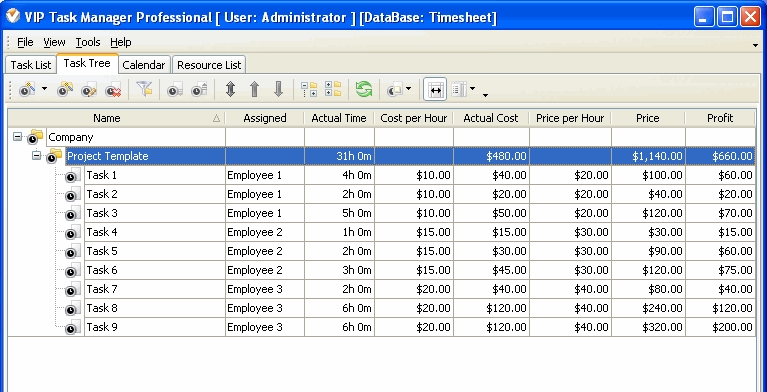 How to calculate total cost/price of task or project based on time