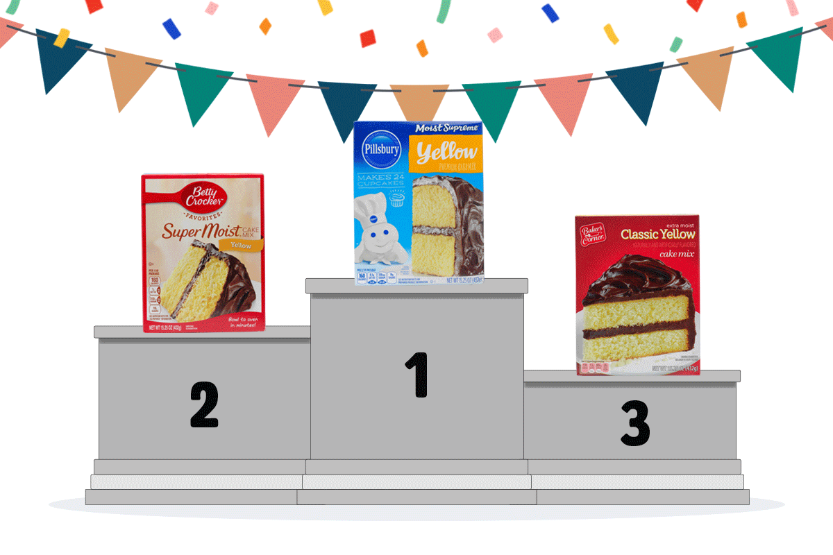 Our Test Kitchen Found the Best Cake Mix Taste of Home