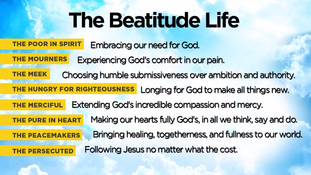 Living the Beatitudes More Joyfully, Faithfully, and Lovingly TASTE