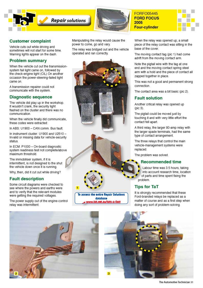 The Automotive Technician Repair solutions