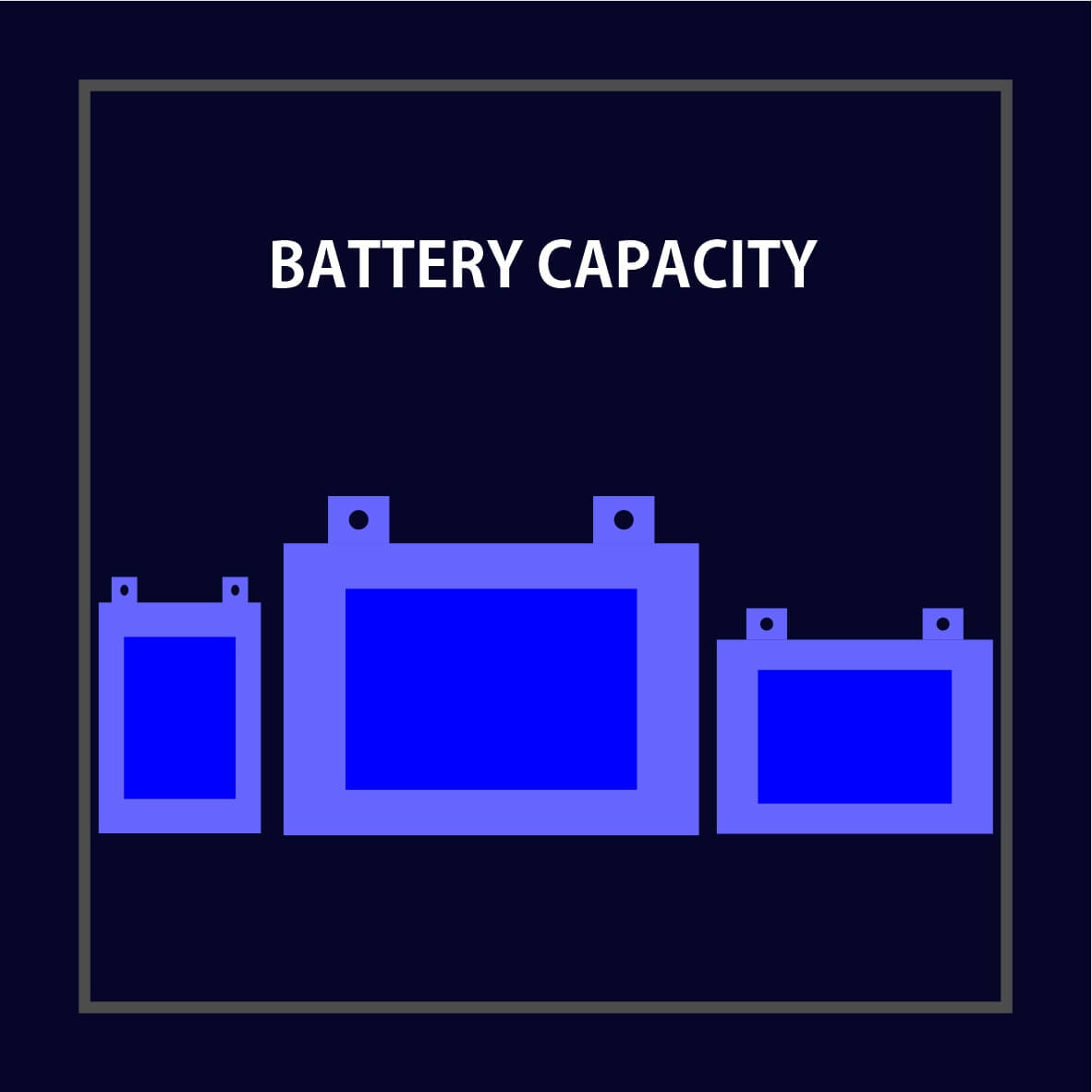 Best Battery for Scooty Activa, Access & Jupiter