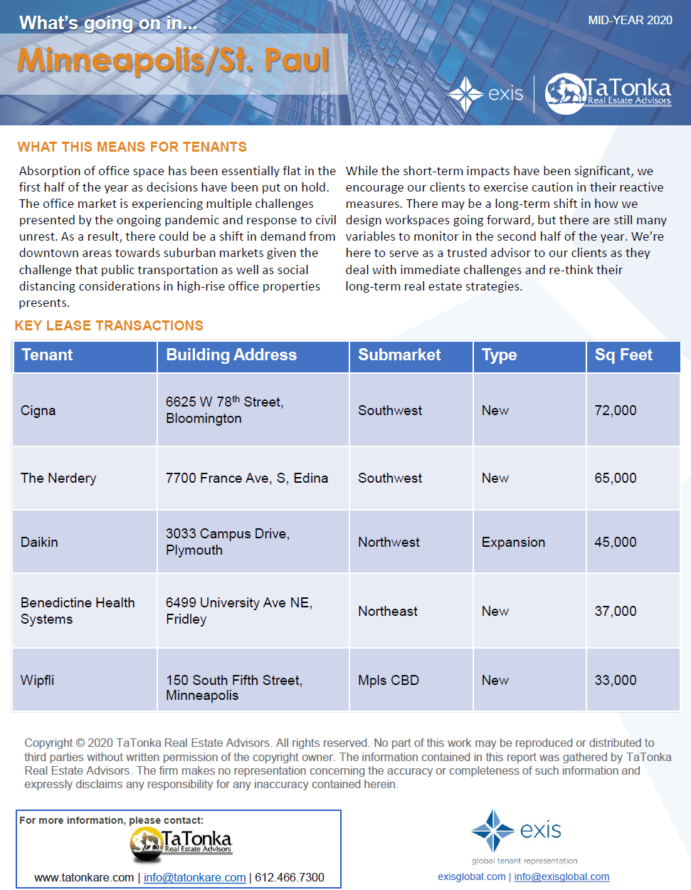 Market Report Mid Year 2020 TaTonka
