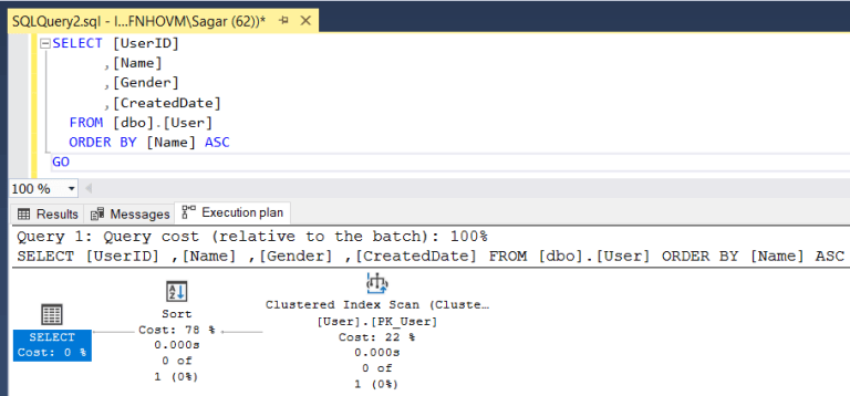 Optimize SQL Query using Execution Plan for High Performance