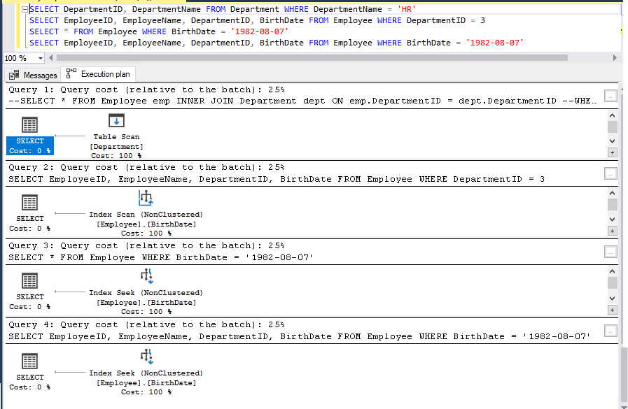 What is an Execution Plan in SQL Server and how to use it? TatvaSoft Blog