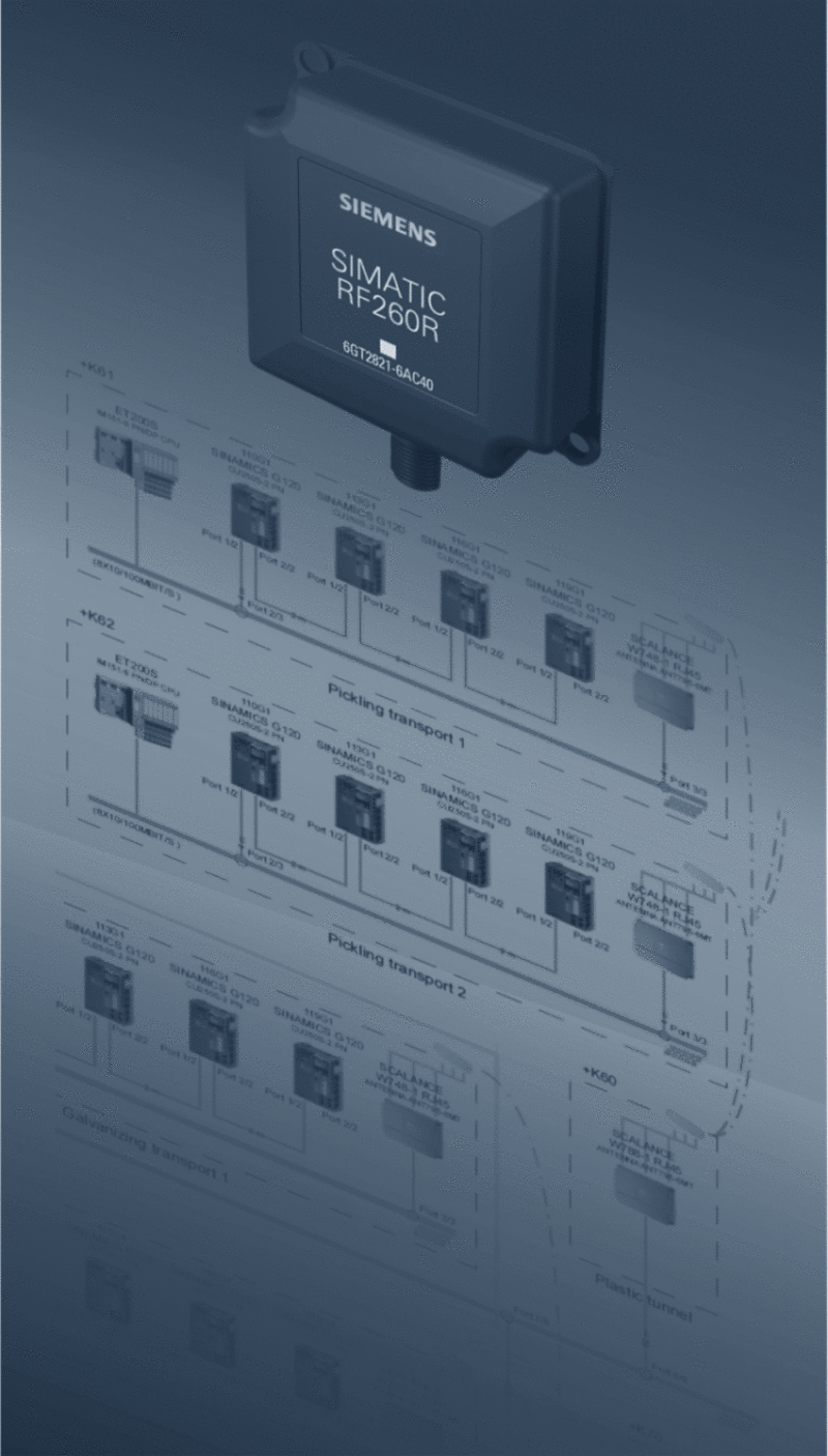 RFID Identification Taurid.cz