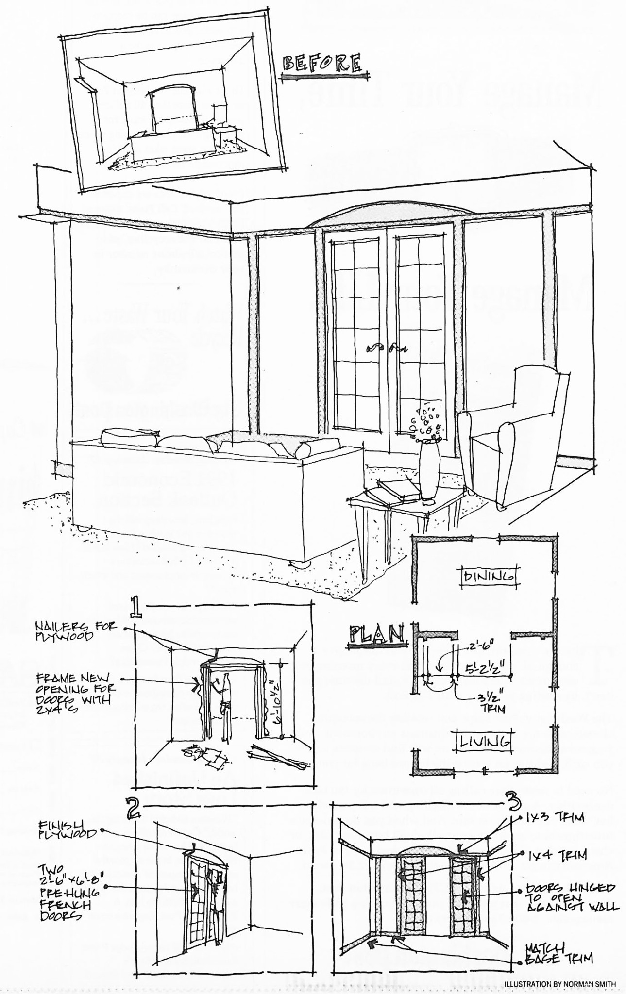 Interior French Doors Taurus Development Group (enUS)
