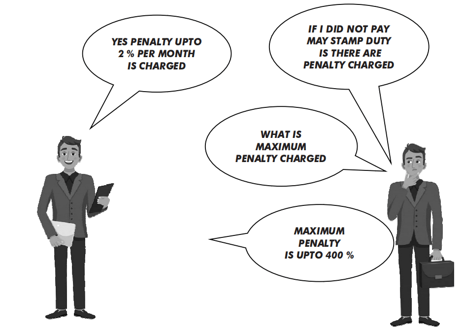 Maharashtra Stamp Duty Amnesty Scheme (Abhay Yojana) 202324 FAQ