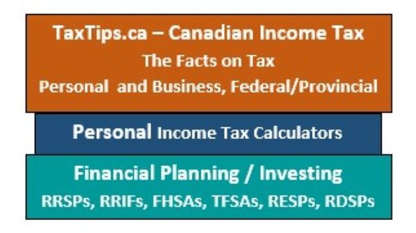 TaxTips.ca Sales taxes in Canada, including PST, GST and HST