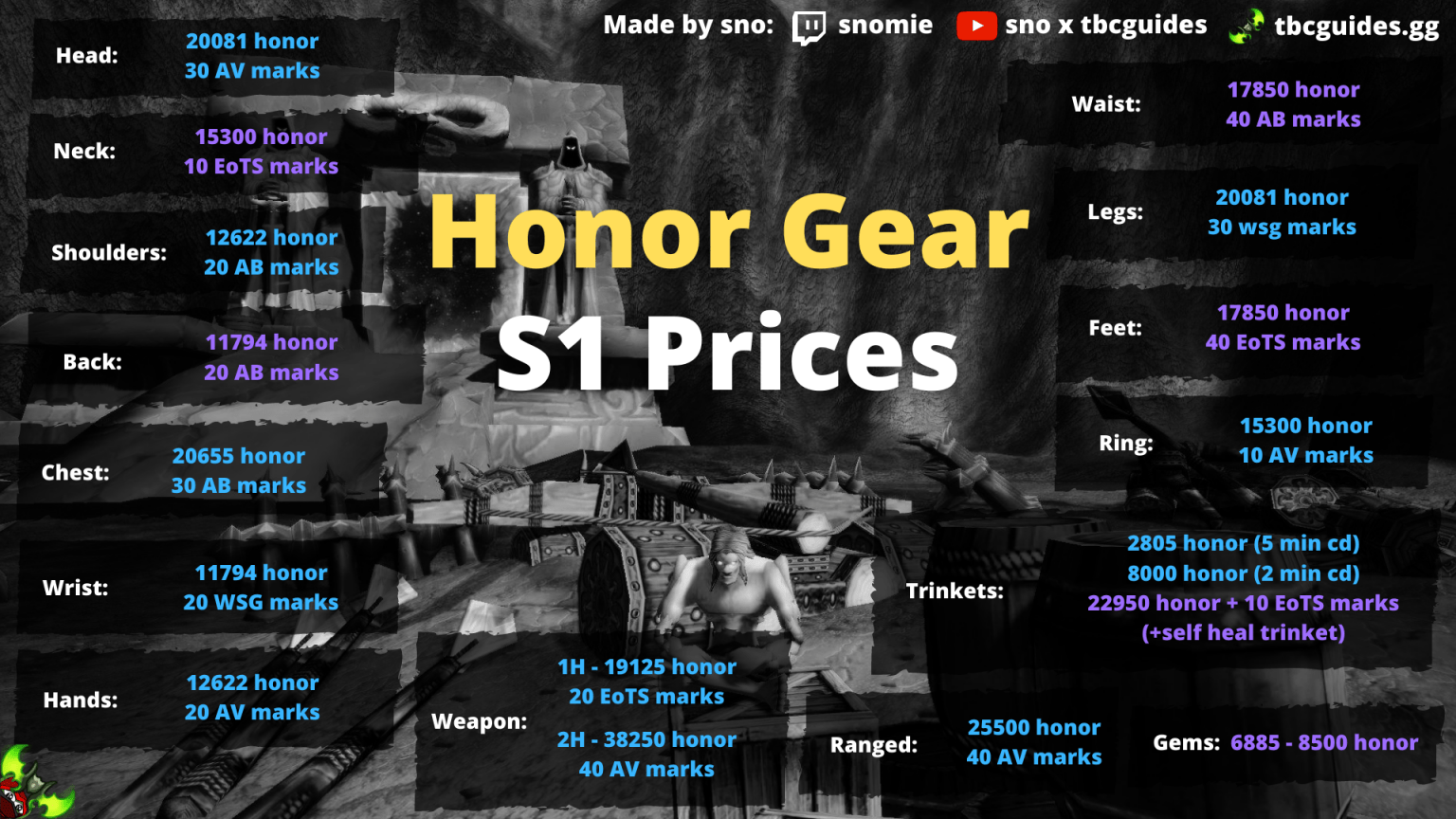 TBC PvP FAQ, Setup + UI for Dummies TBC Guides by Sno