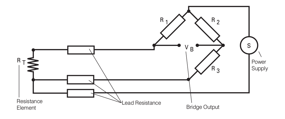 RTD Pt100 Wiring for 2-wire, 3-wire and 4-wire RTD Sensors