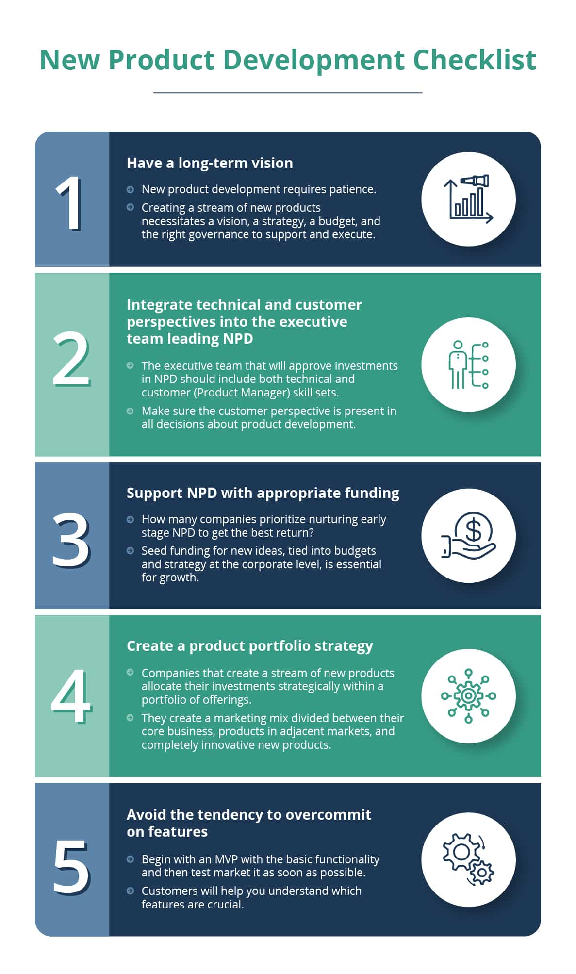 New Product Development (NPD) 6 Stages, Company Examples TCGen
