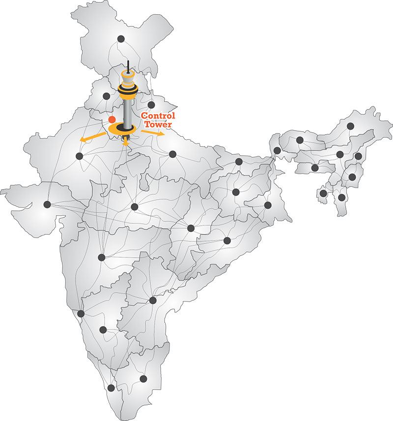 Supply Chain Solutions and Logistics Services India TCISCS