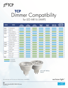 Led Dimmer Compatibility Chart LED Dimming Compatibility