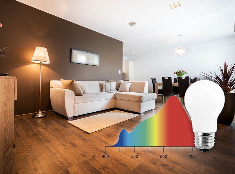 Need Incandescent Light Bulb Alternatives? Try TCP’s Anew! TCP Lighting