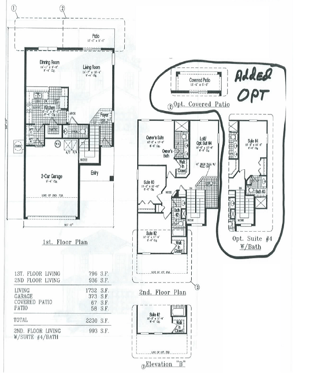 Sandy Ridge Homes for Sale Sandy Ridge Real Estate, Orlando