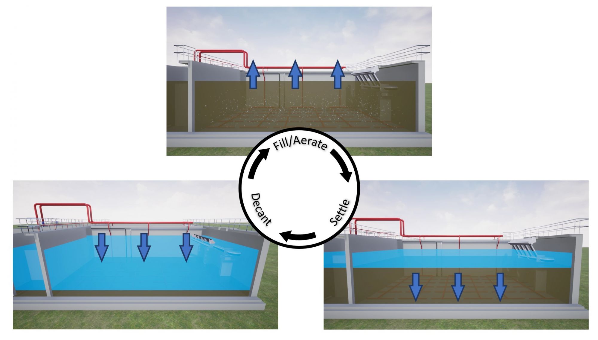 Hawkhurst South Wastewater Treatment tecycTM Case Study