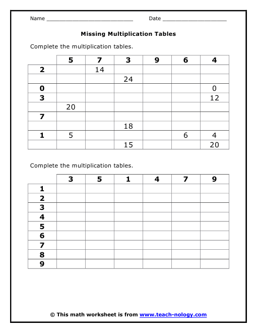 Missing Multiplication Tables