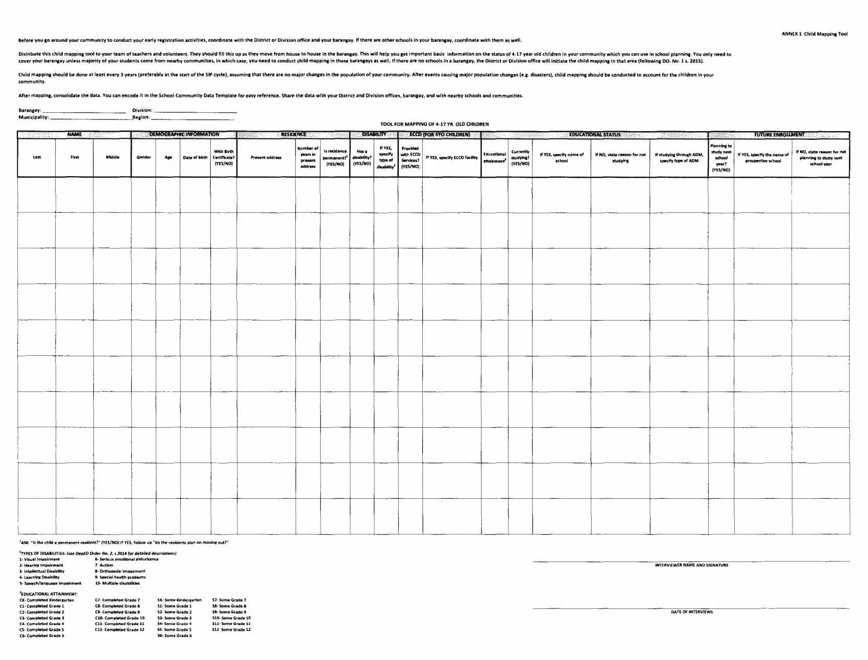 DepEd Child Mapping Tool TeacherPH