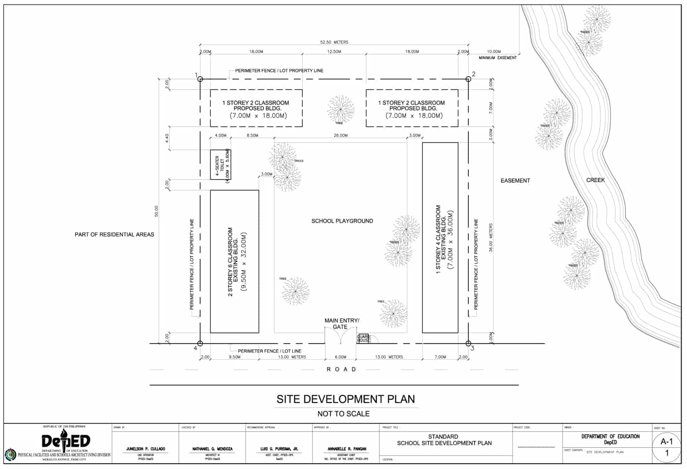 DepEd Site Development Plan (SDP) TeacherPH