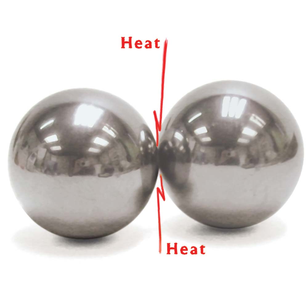 Smashing! Steel Sphere Demo Kit, Energy Educational Innovations, Inc.